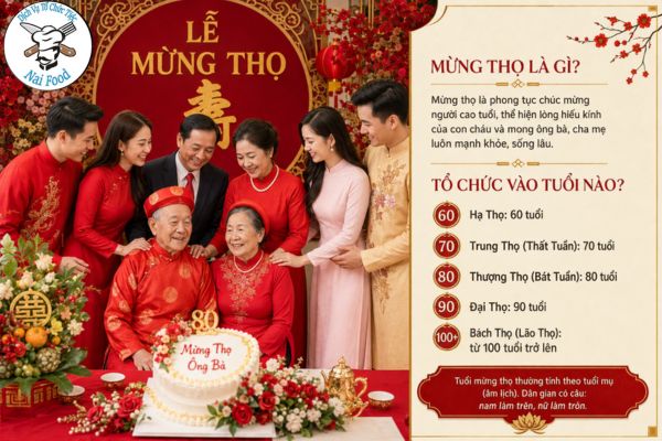 giải đáp khái niệm tiệc mừng thọ và tuổi mừng thọ