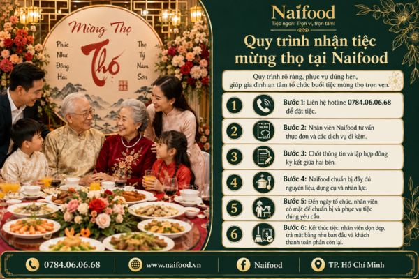 Quy trình nhận tiệc mừng thọ tại Naifood.