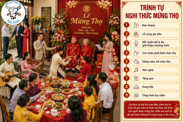 Trình tự nghi thức mừng thọ theo từng bước